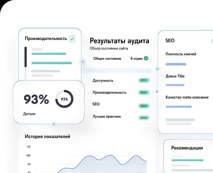 Интерфейс аудита WebShturman с результатами SEO, производительности и доступности
